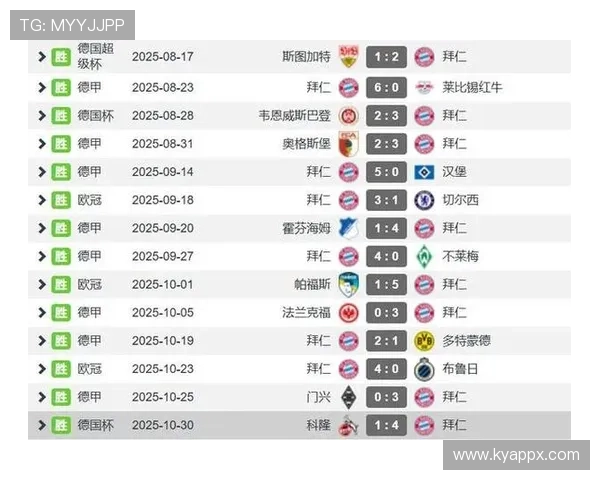 德甲球队身价排行：分析德甲各球队球员的身价与市场价值