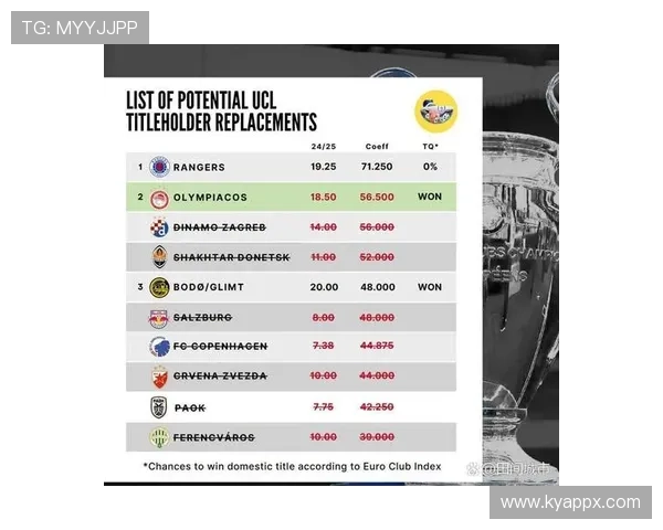 意甲欧冠资格球队名单及赛季展望